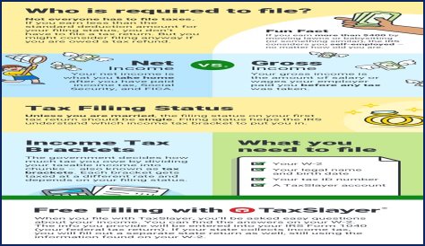 When do you have to pay taxes on retirement money?